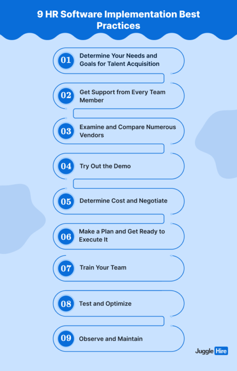 9 HR Software Implementation Best Practices - JuggleHire App