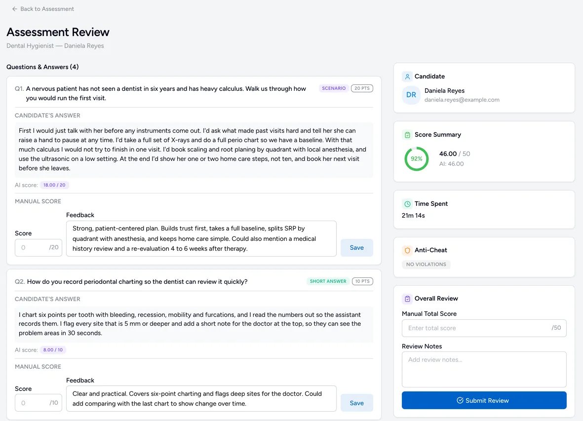 A skills test review with a score and feedback on each answer