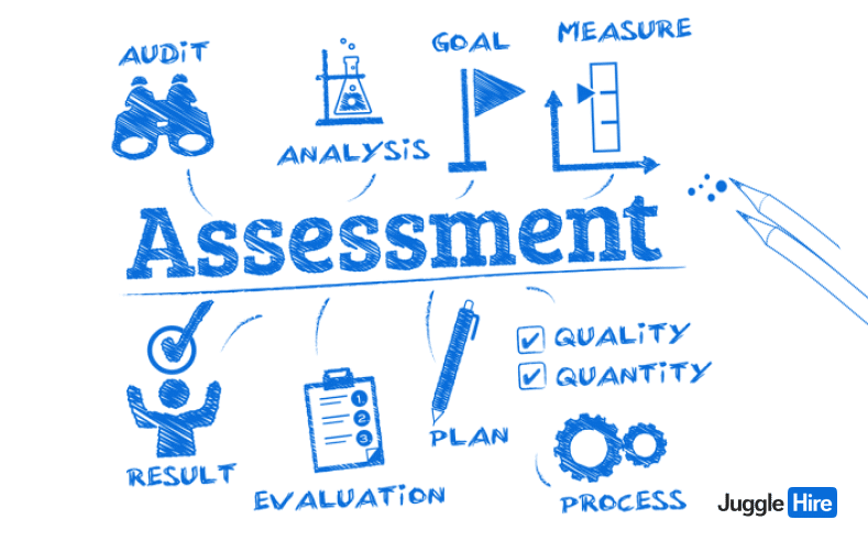 Utilize Assessment Tools