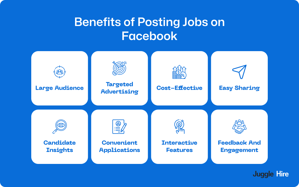 This image shows the benefits of posting jobs on Facebook