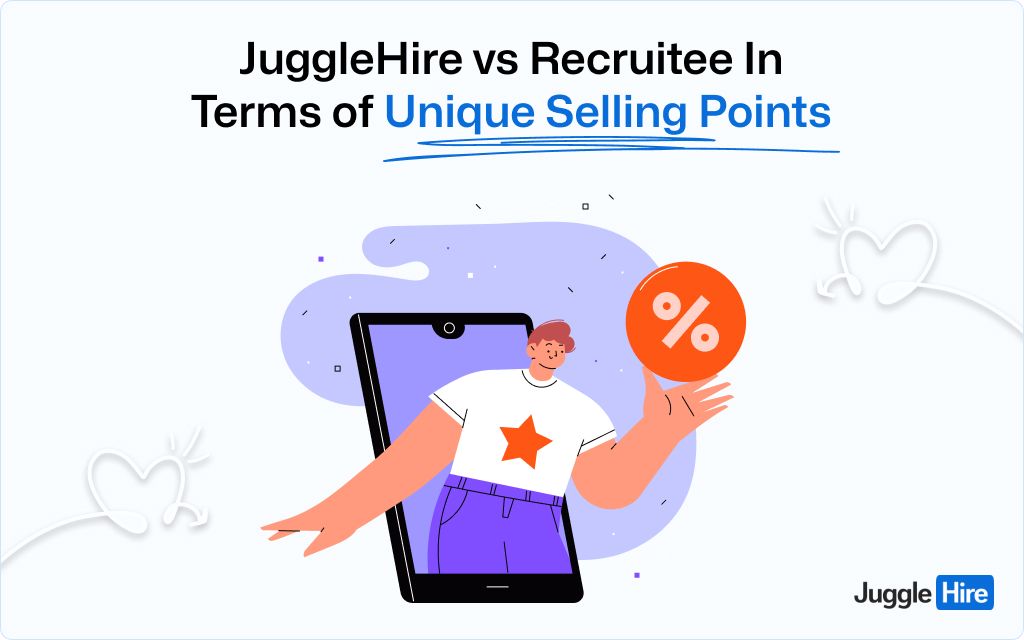 JuggleHire vs Recruitee In Terms of Unique Selling Points