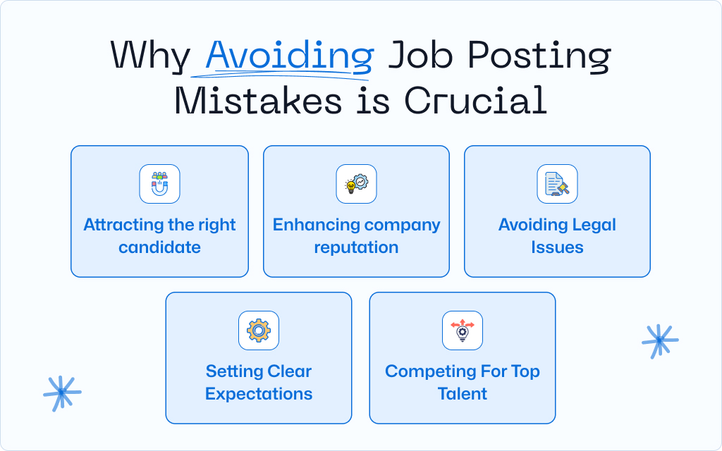 common job posting mistakes