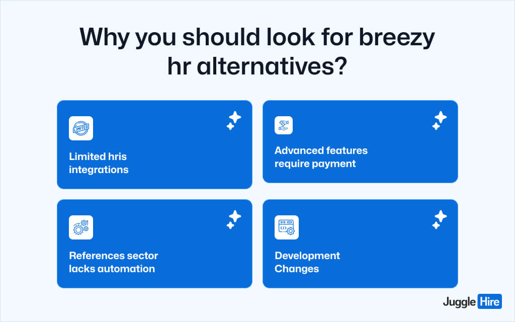 Why You Should Look for Breezy HR Alternatives?