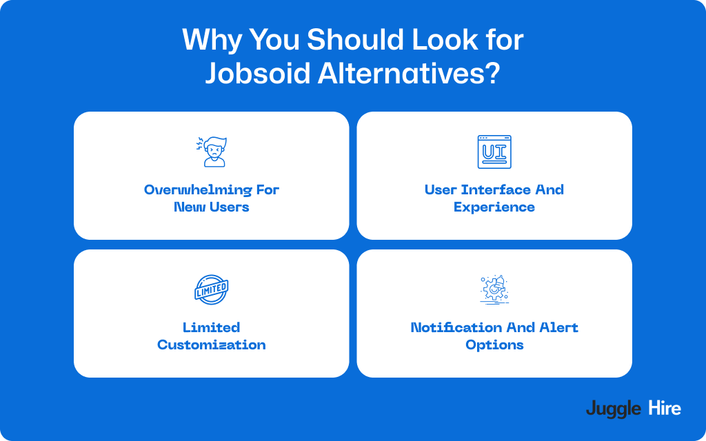 Why You Should Look for Jobsoid Alternatives?