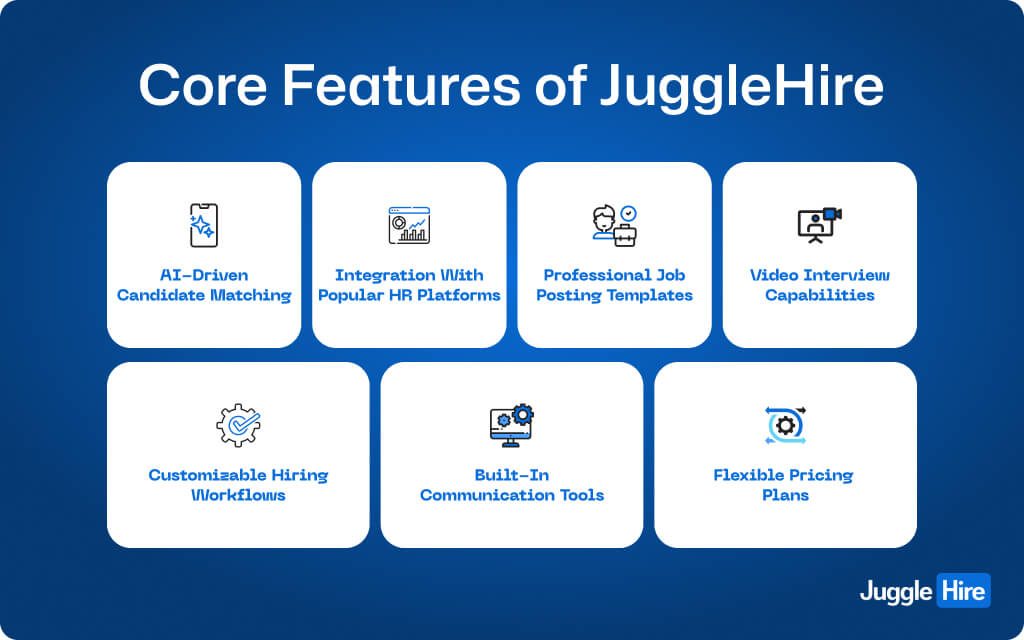 Core Features of JuggleHire