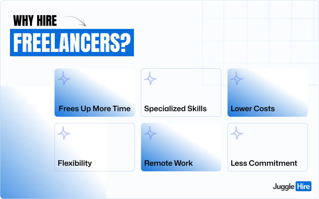 Why Hire Freelancers?