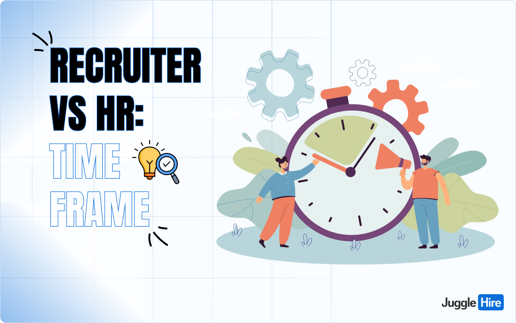 Recruiter vs HR: Time Frame